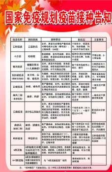 国家免疫规划