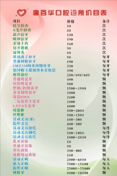 牙科价目表图片