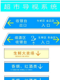 超市导视图片免费下载,超市导视设计素材大全,超市导视模板下载,超市