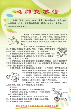 心肺复苏州法 急救展板 家庭急救 芯肺复苏展板图片