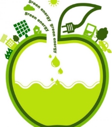 绿色环保苹果绿色能源环保图片