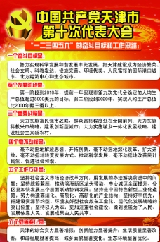 中国共产党天津市第十次代表大会图片