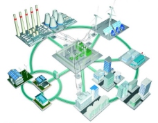 发电电力能源智能电网新能源行业模板图片