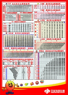 福彩投注速查表图片